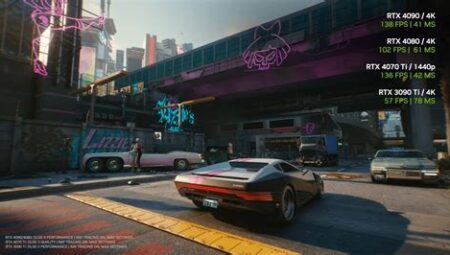 Cyberpunk 2077'nin Mod Desteği Artıyor